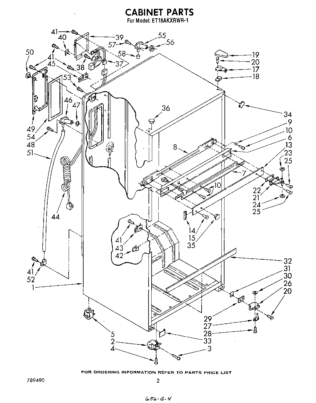 02 - CABINET