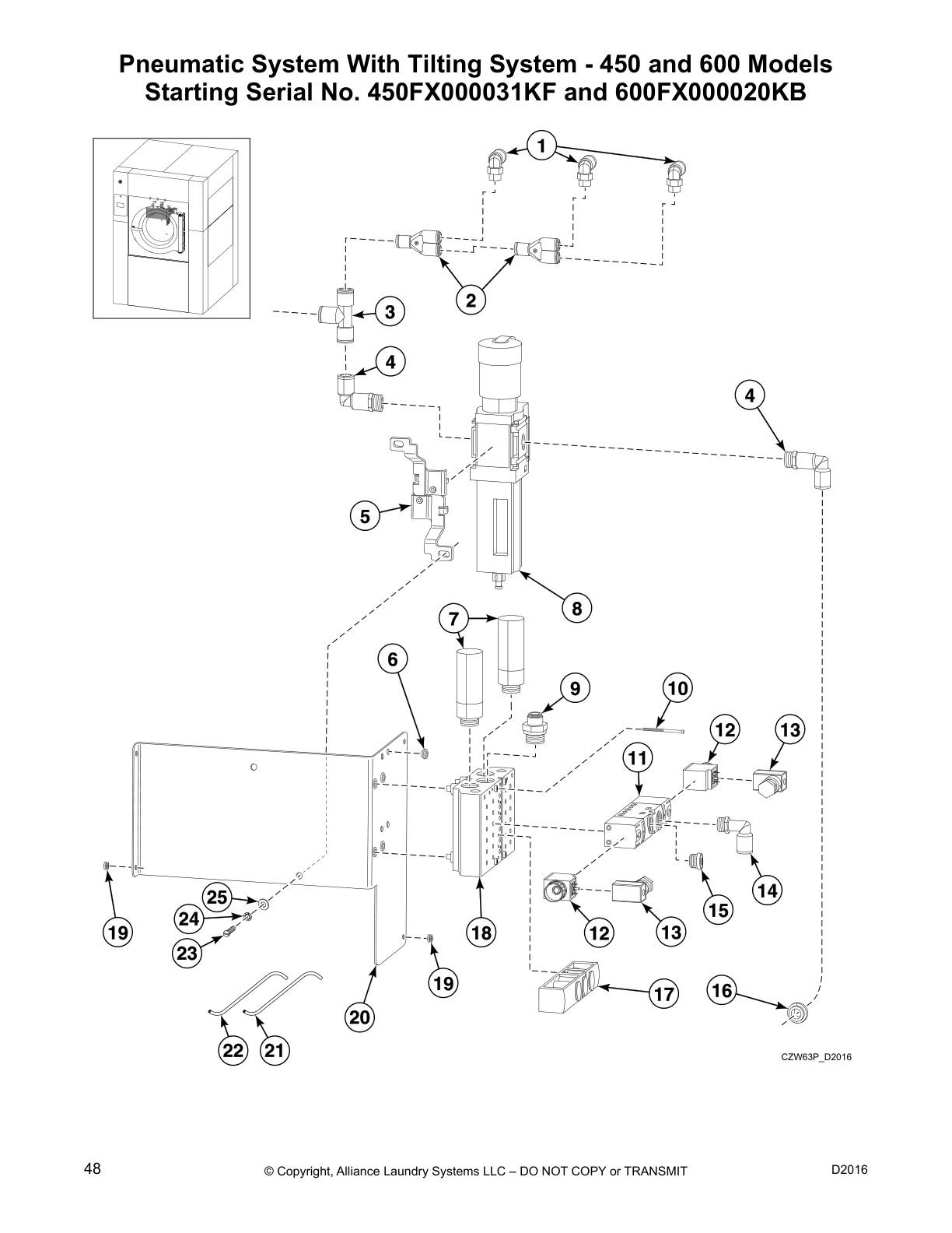 Pneumatic System With Tilting System - 450 and 600 Models
Starting Serial No. 450FX000031KF and 600FX000020KB