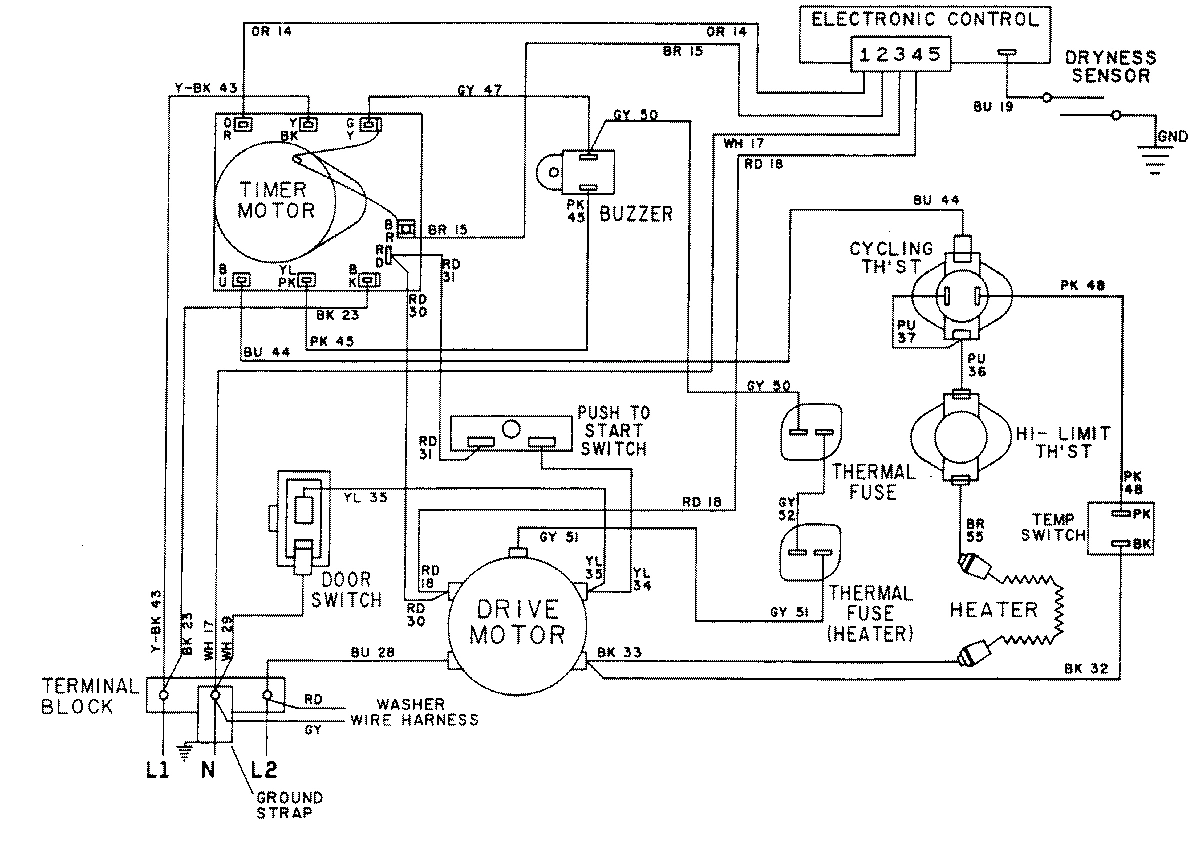 14 - WIRING INFORMATION-DRYER