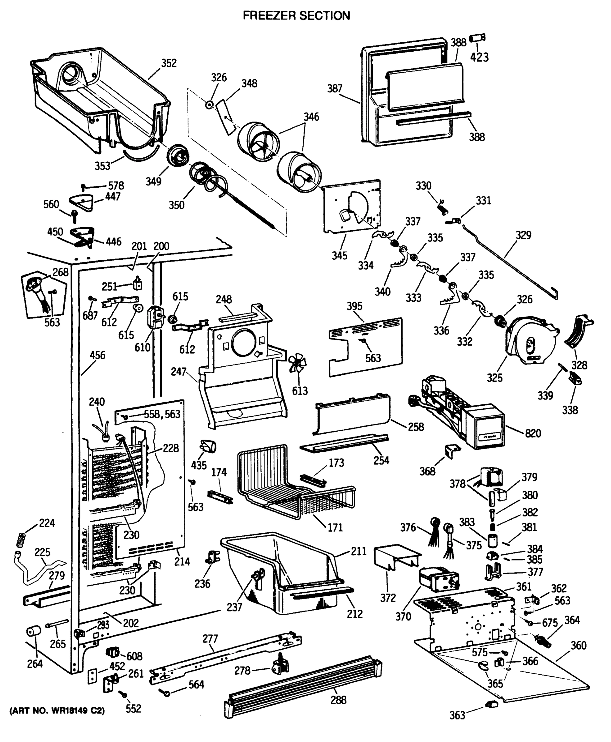 FREEZER SECTION