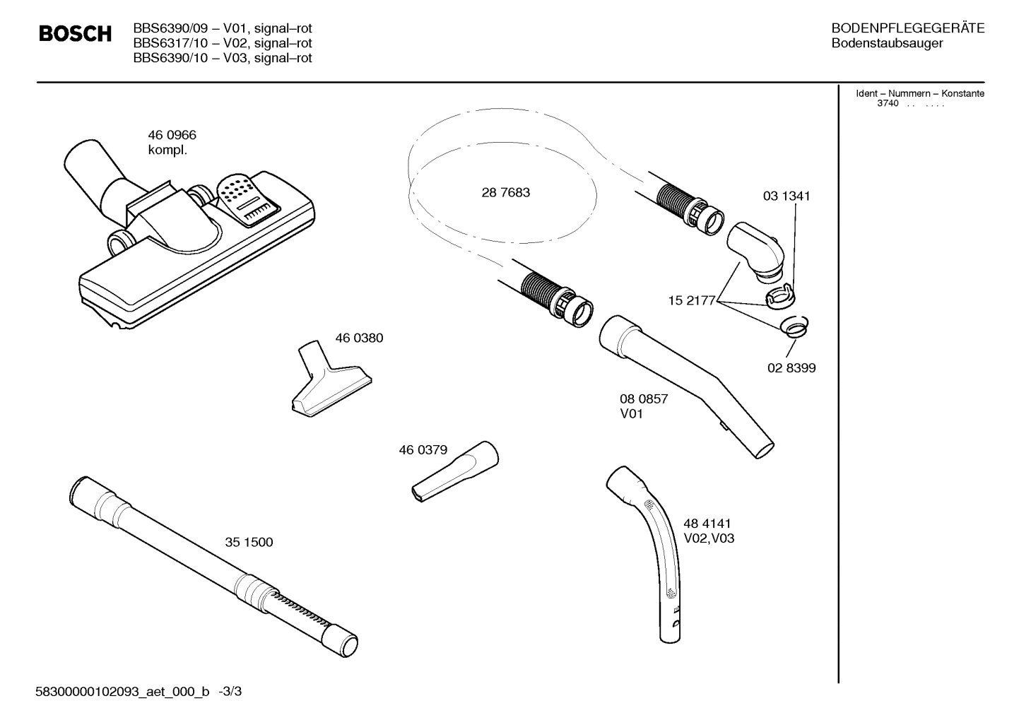 Diagram 3
