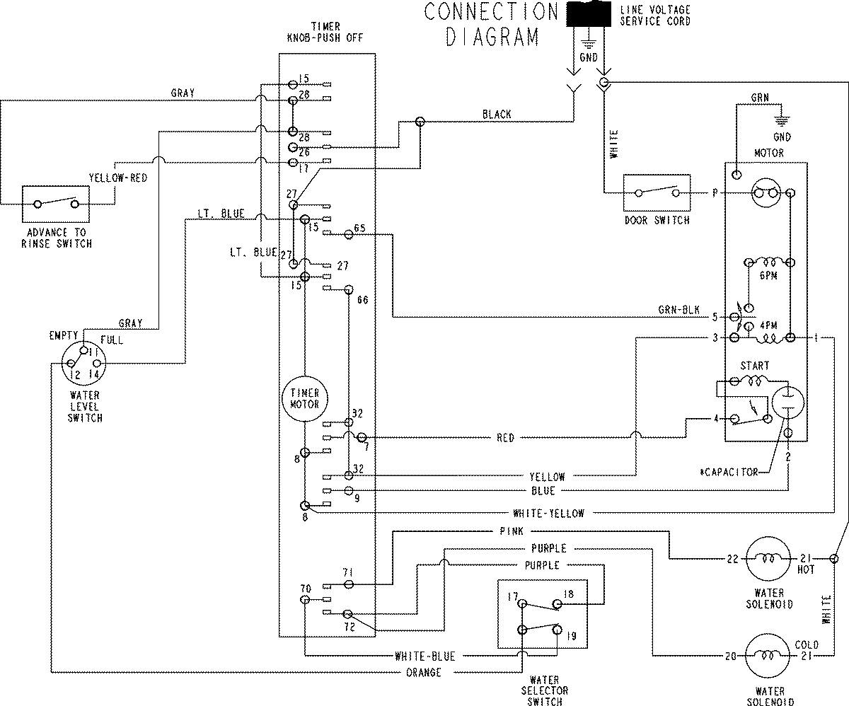 07 - WIRING INFORMATION
