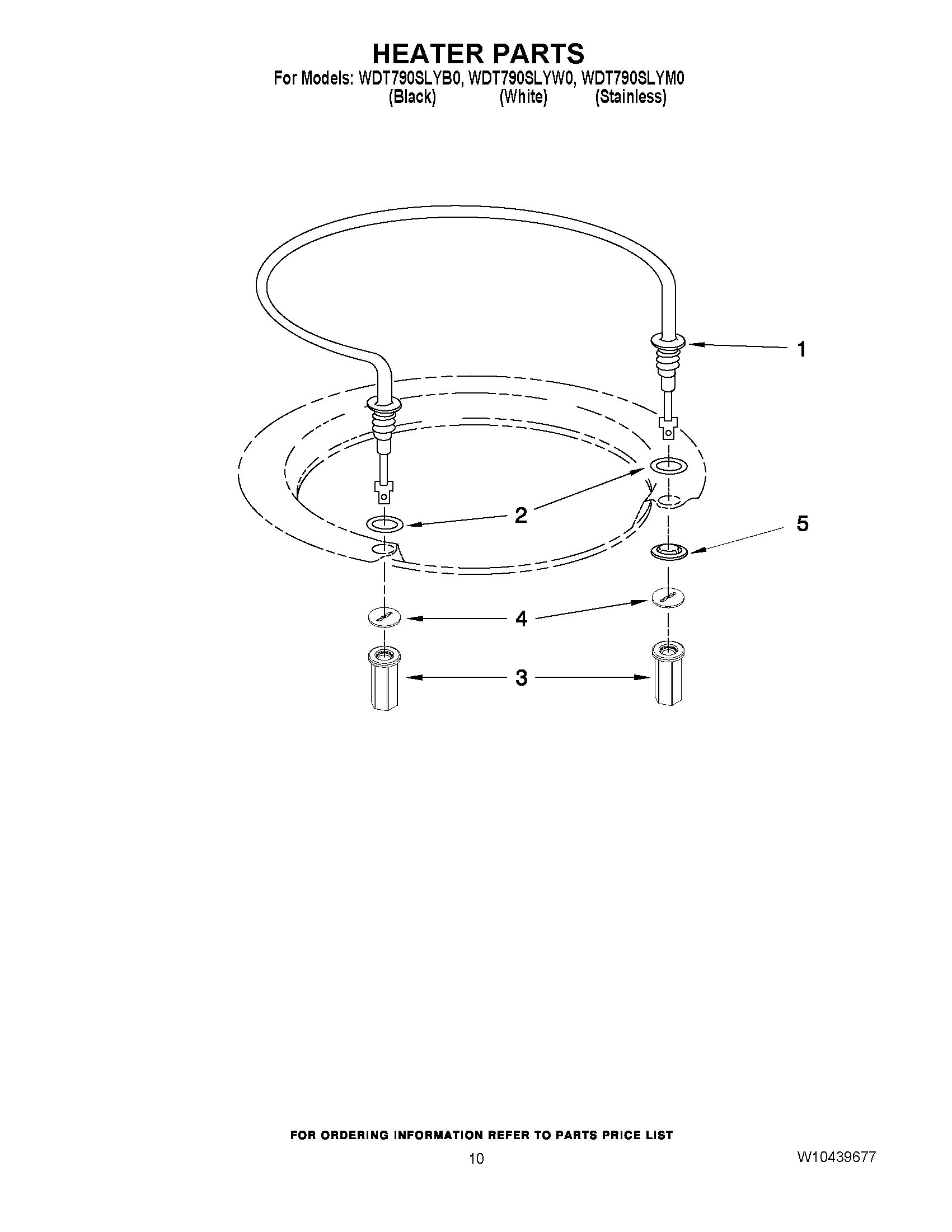 08 - HEATER PARTS