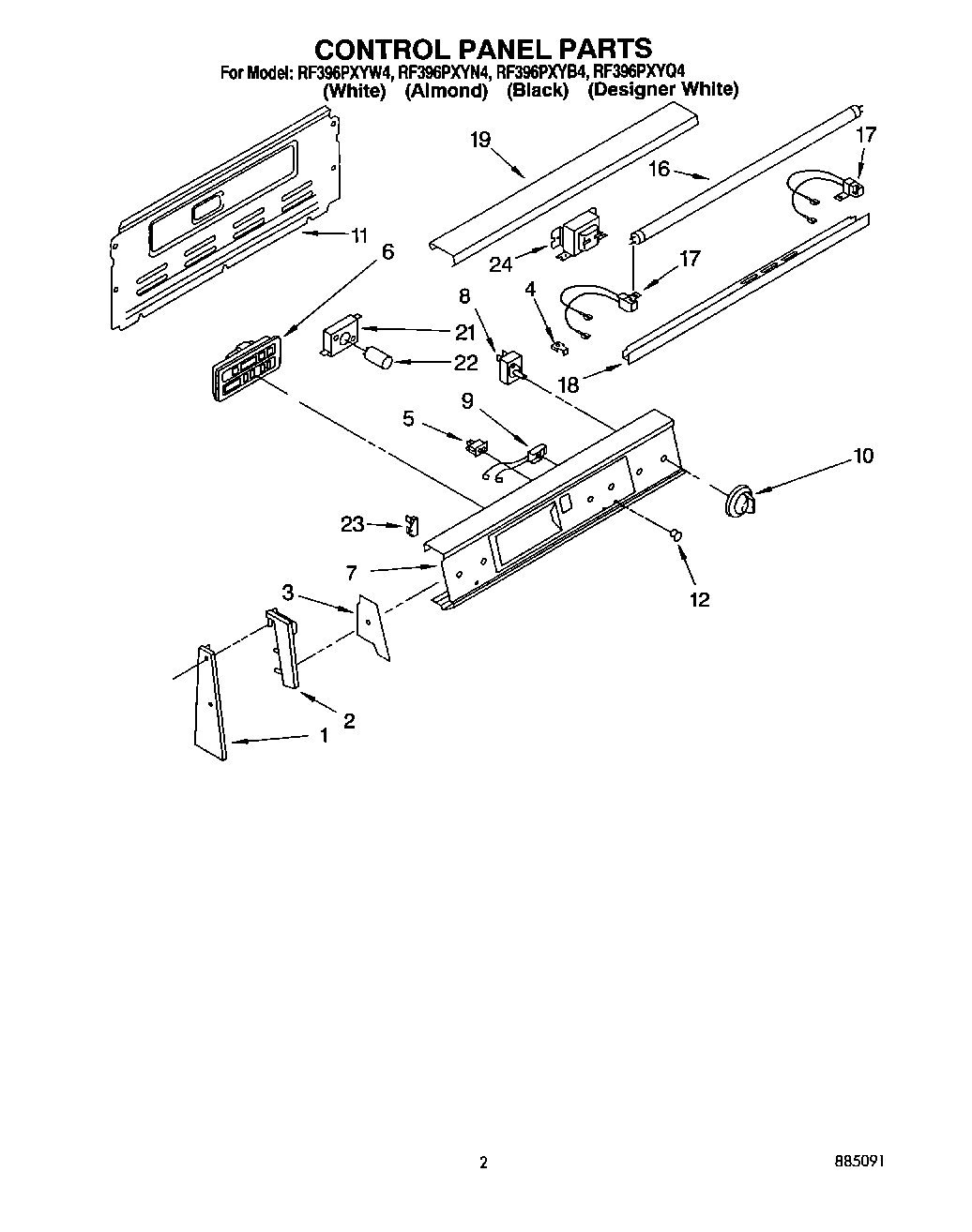 02 - CONTROL PANEL