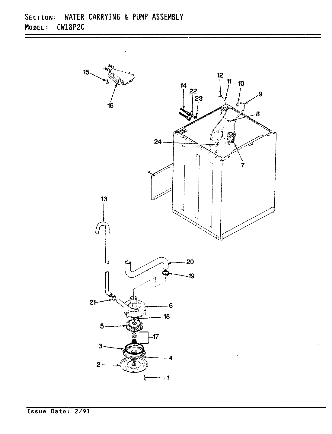 06 - WATER CARRYING