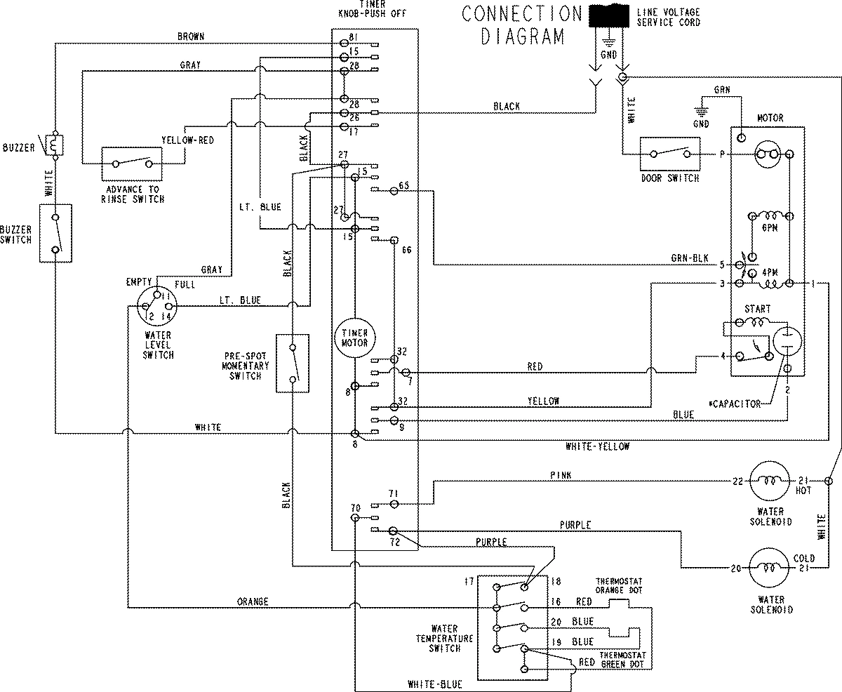 07 - WIRING INFORMATION