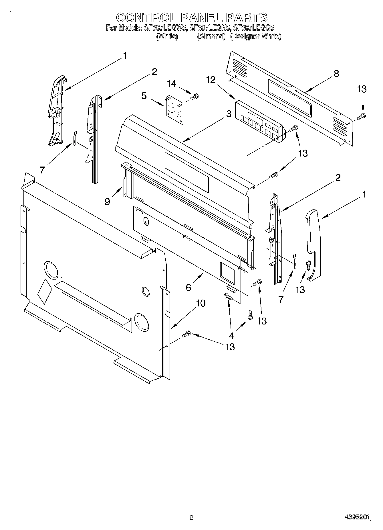 02 - CONTROL PANEL