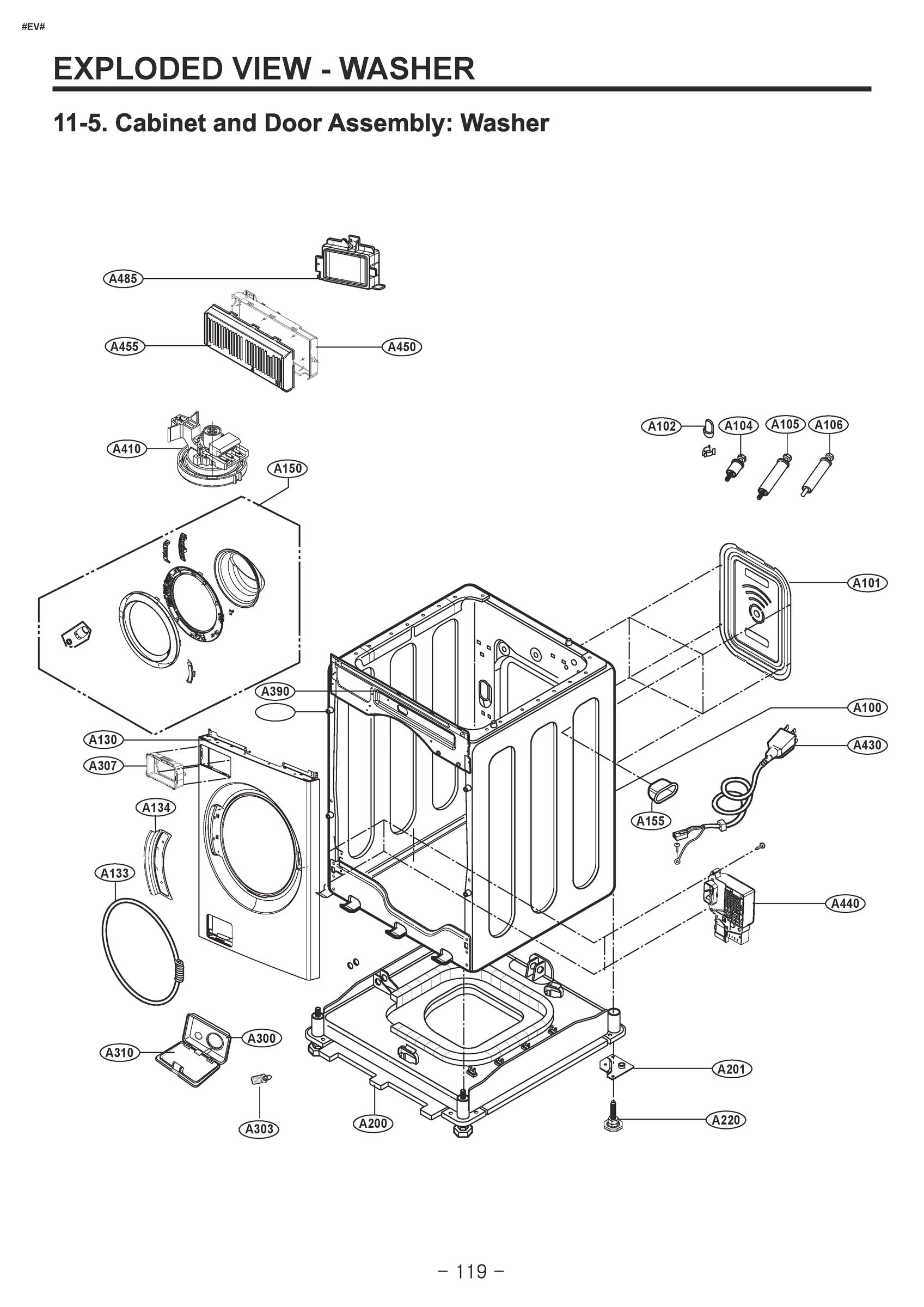 DIAGRAM 4