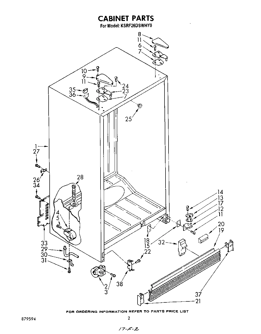 02 - CABINET
