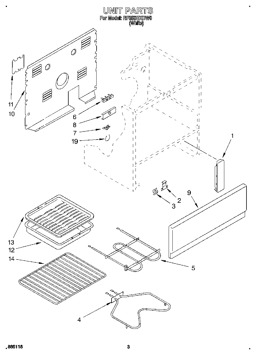 03 - UNIT