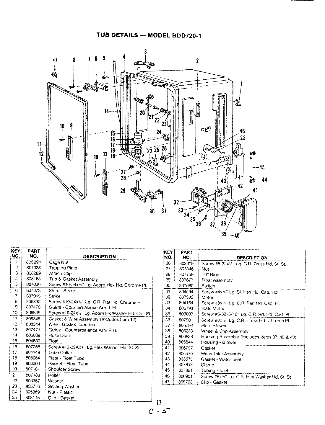 09 - TUB (BDD720-1)