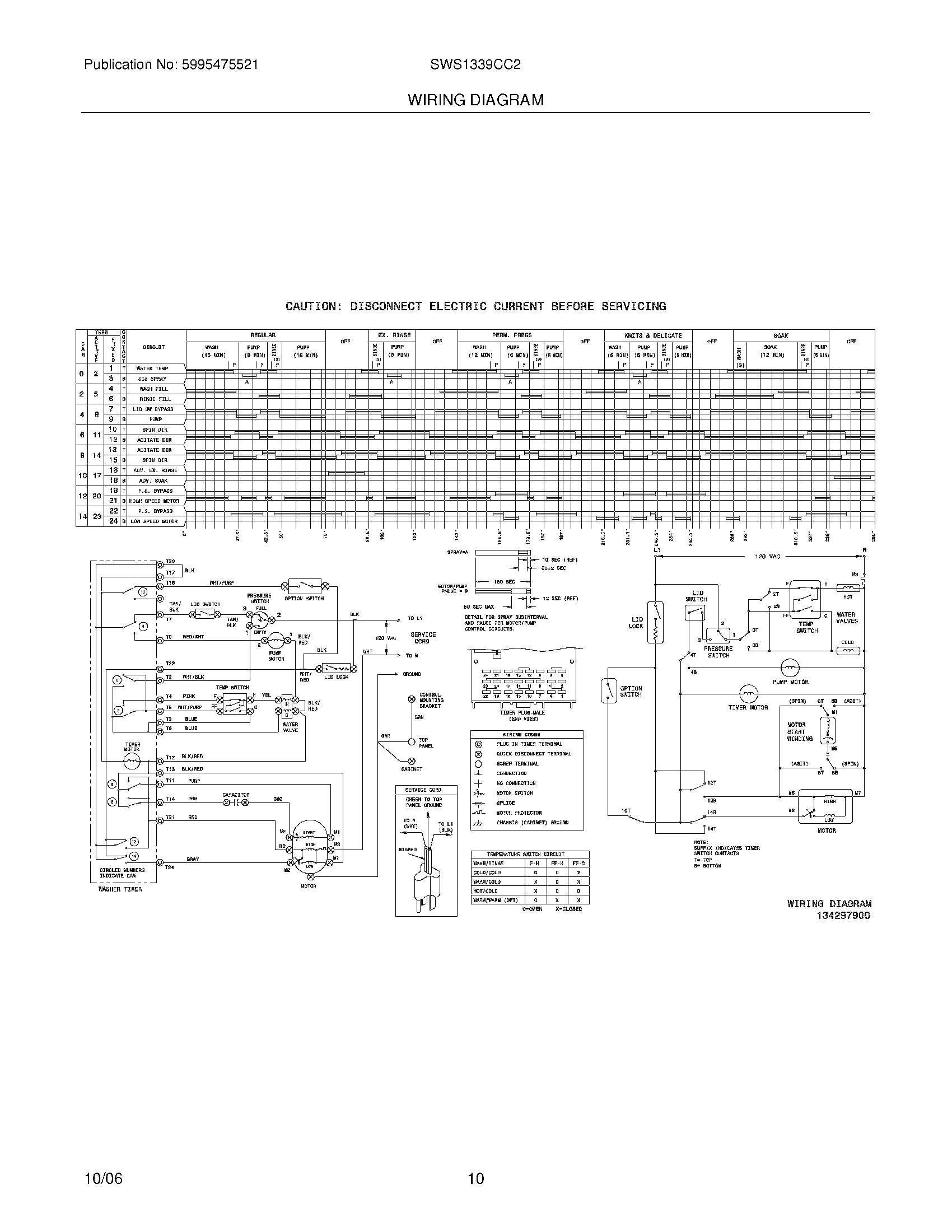 10 - WIRING DIAGRAM