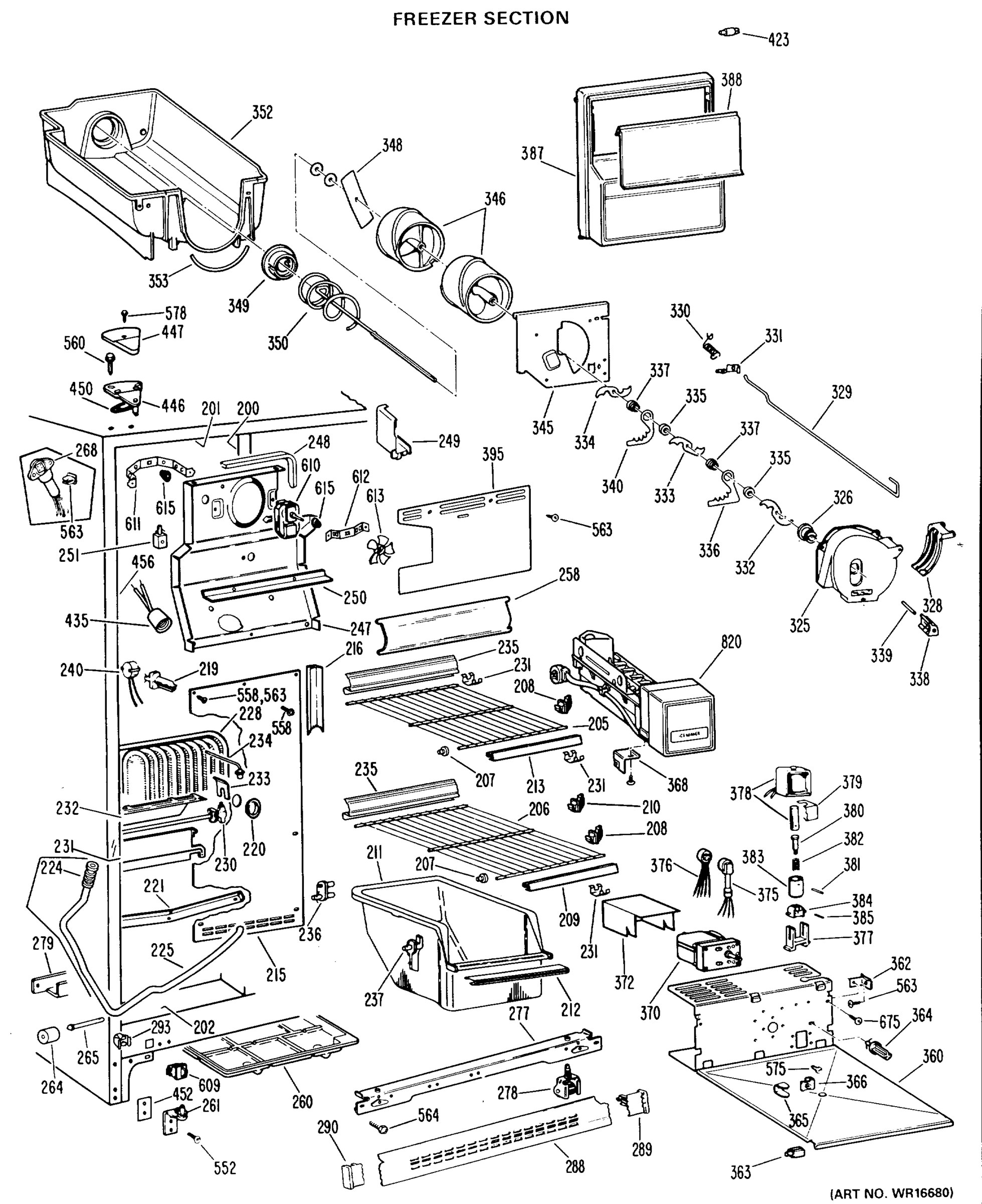 FREEZER SECTION