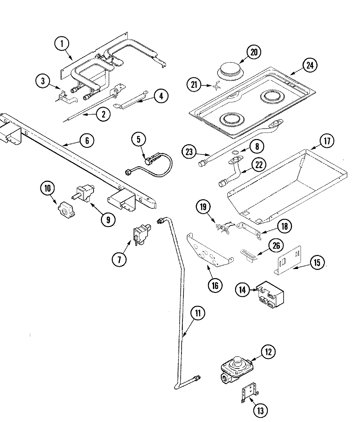 05 - GAS CONTROLS