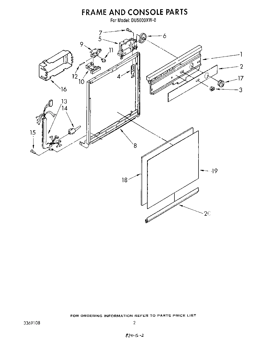 02 - FRAME AND CONSOLE