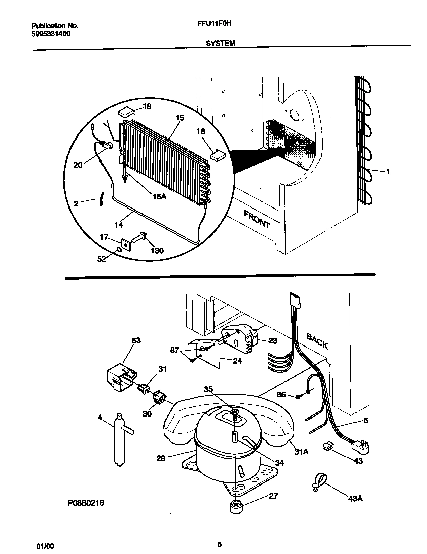 04 - SYSTEM