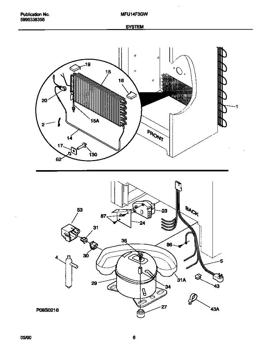 04 - SYSTEM