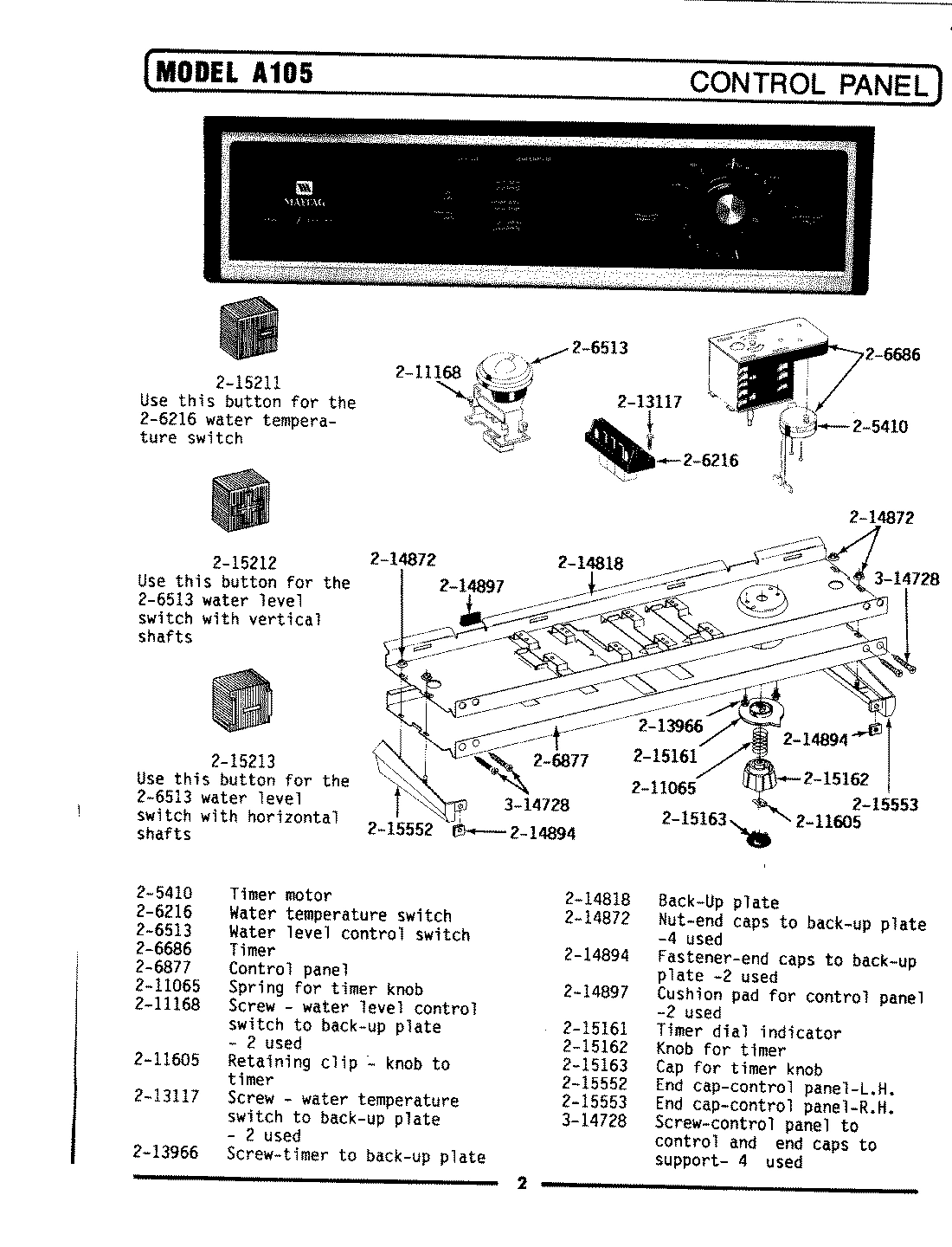 04 - CONTROL PANEL