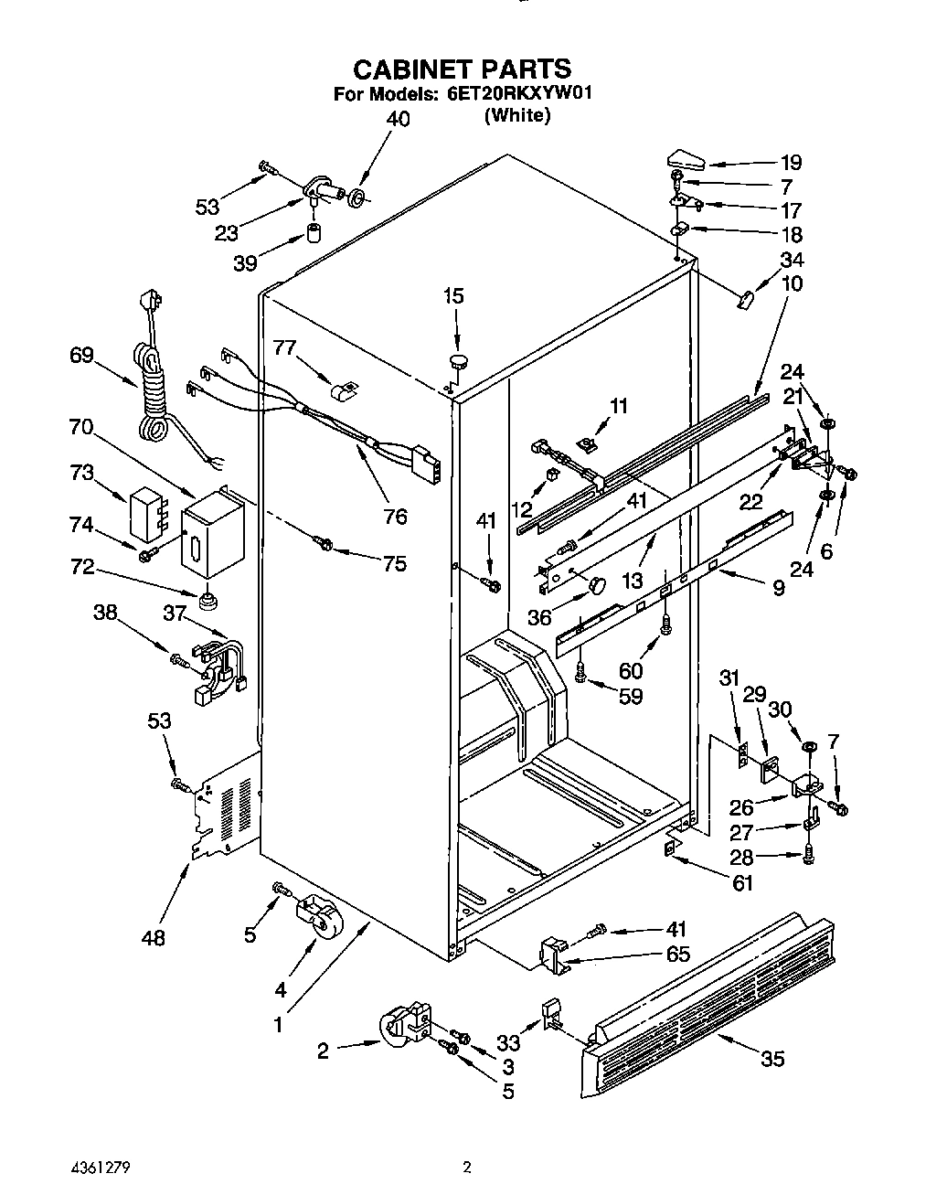 02 - CABINET