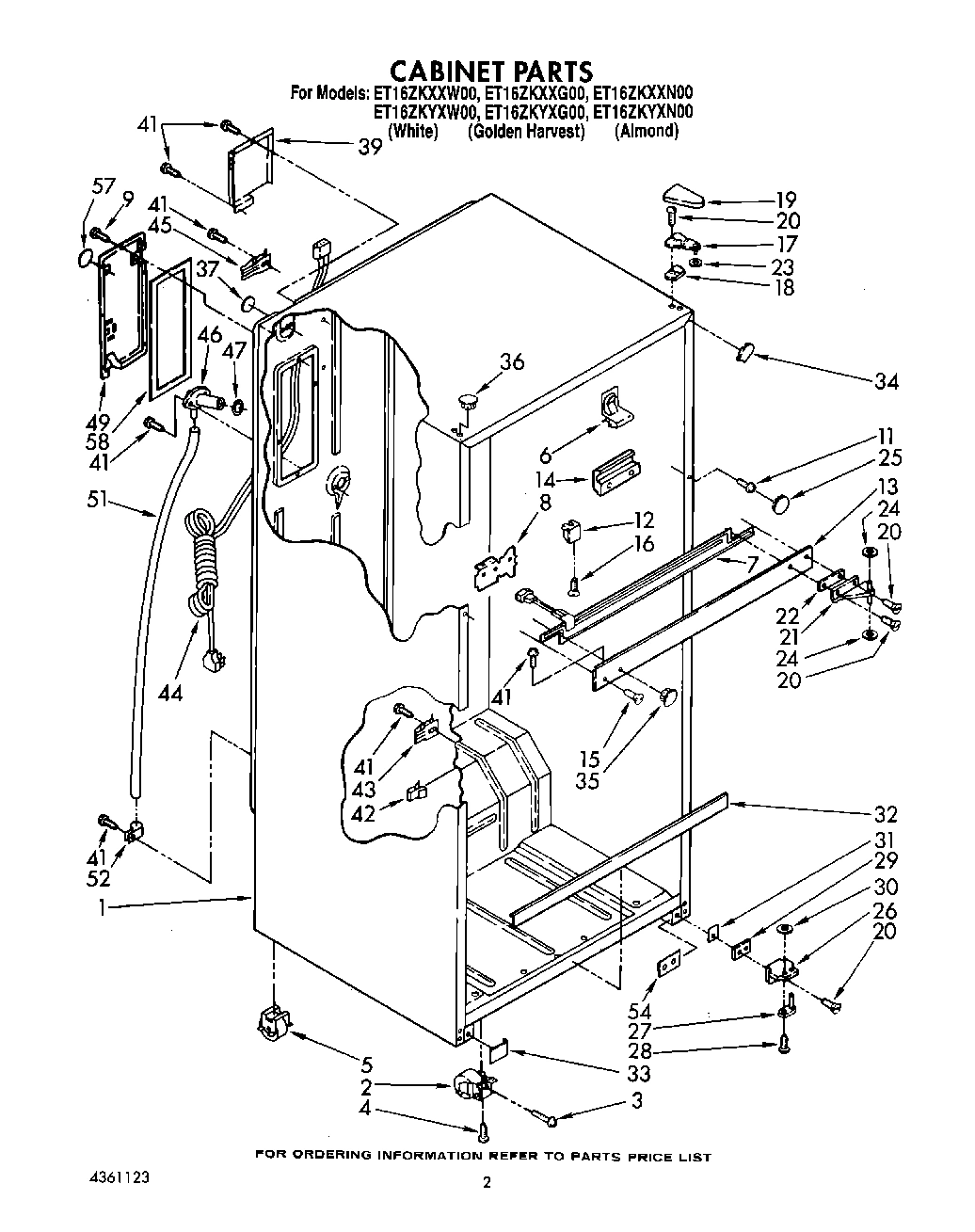 02 - CABINET