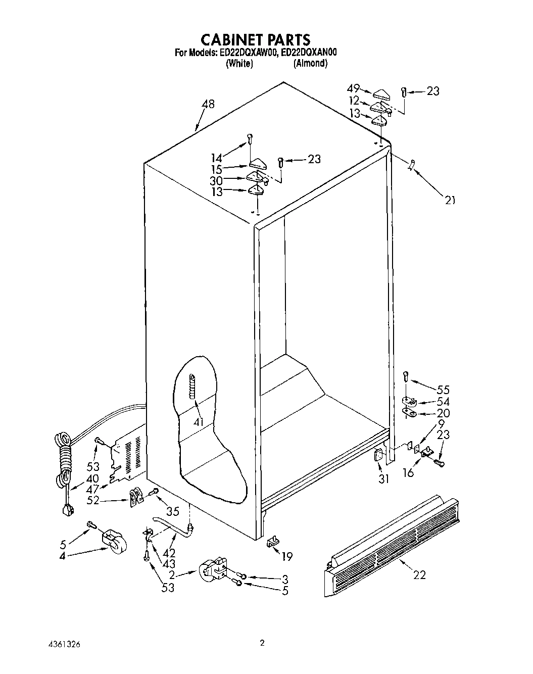 02 - CABINET