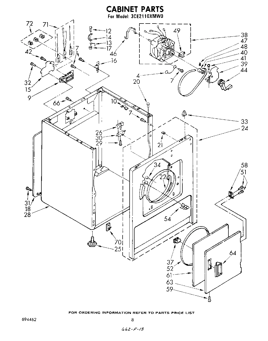 06 - CABINET
