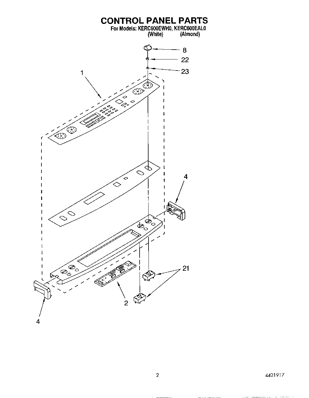 02 - CONTROL PANEL