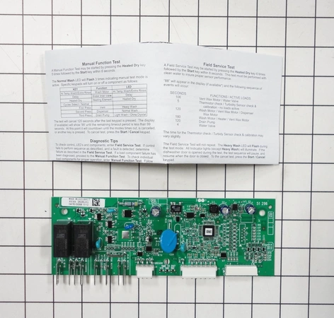 BOARD, CONTROL
