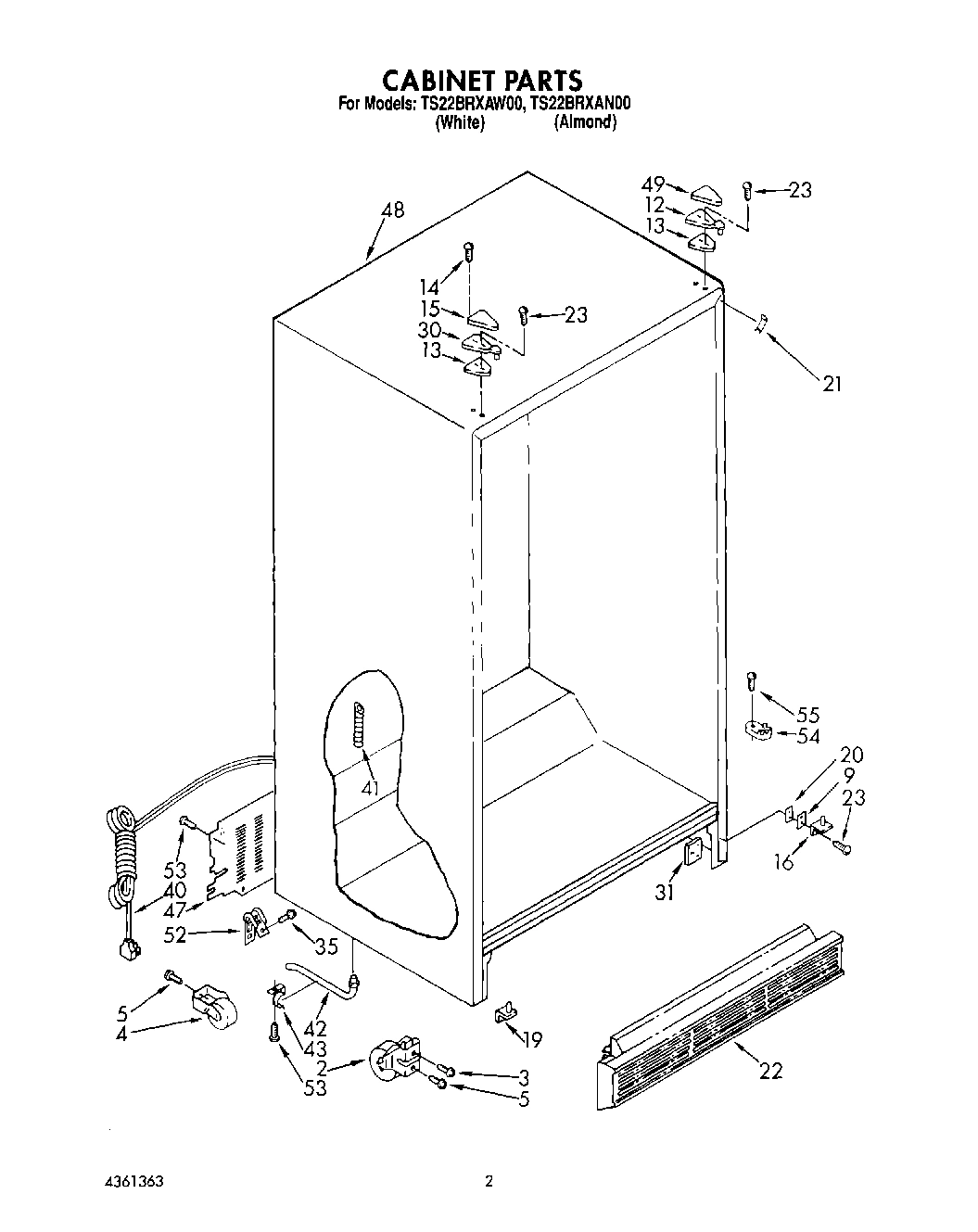 02 - CABINET