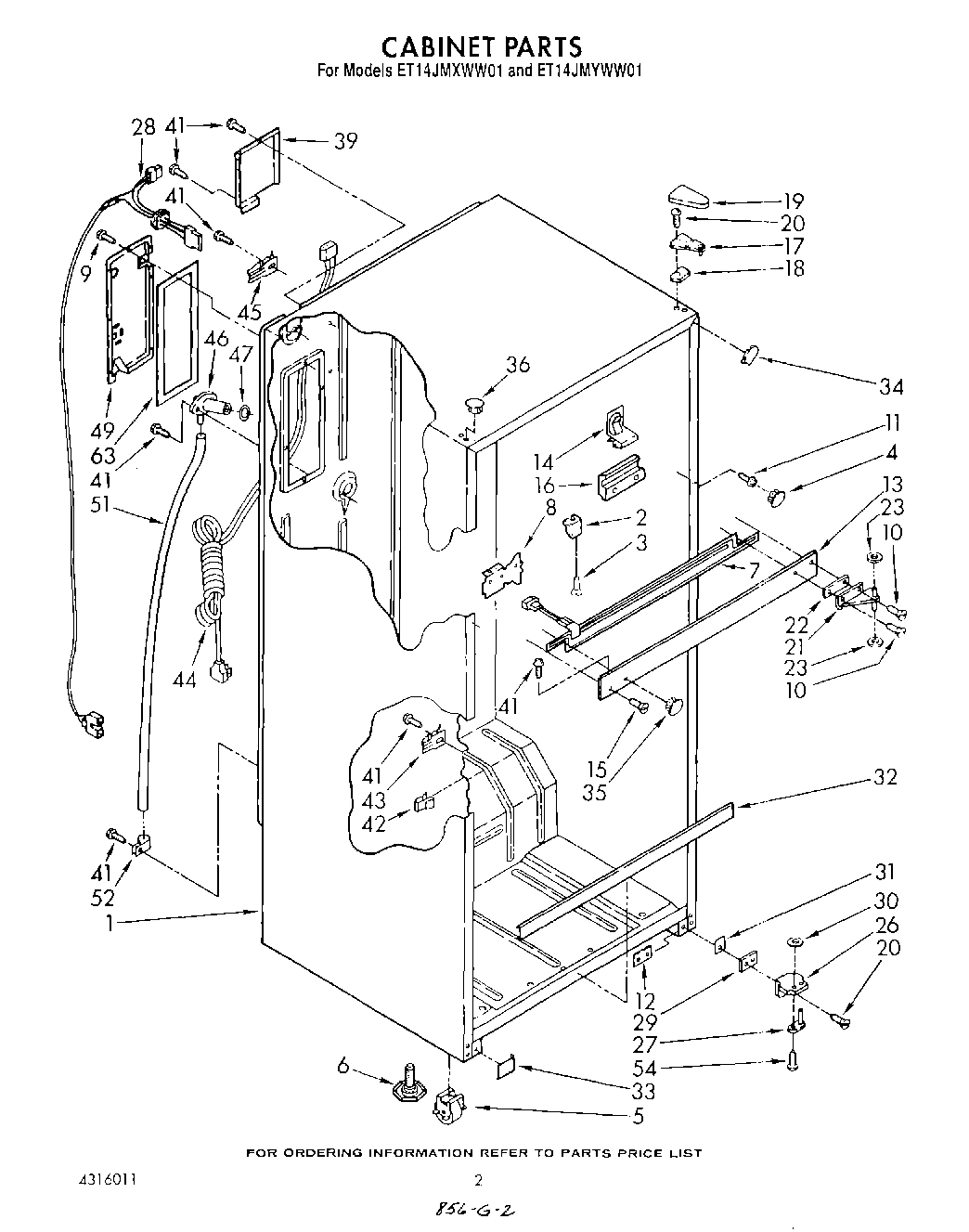 02 - CABINET