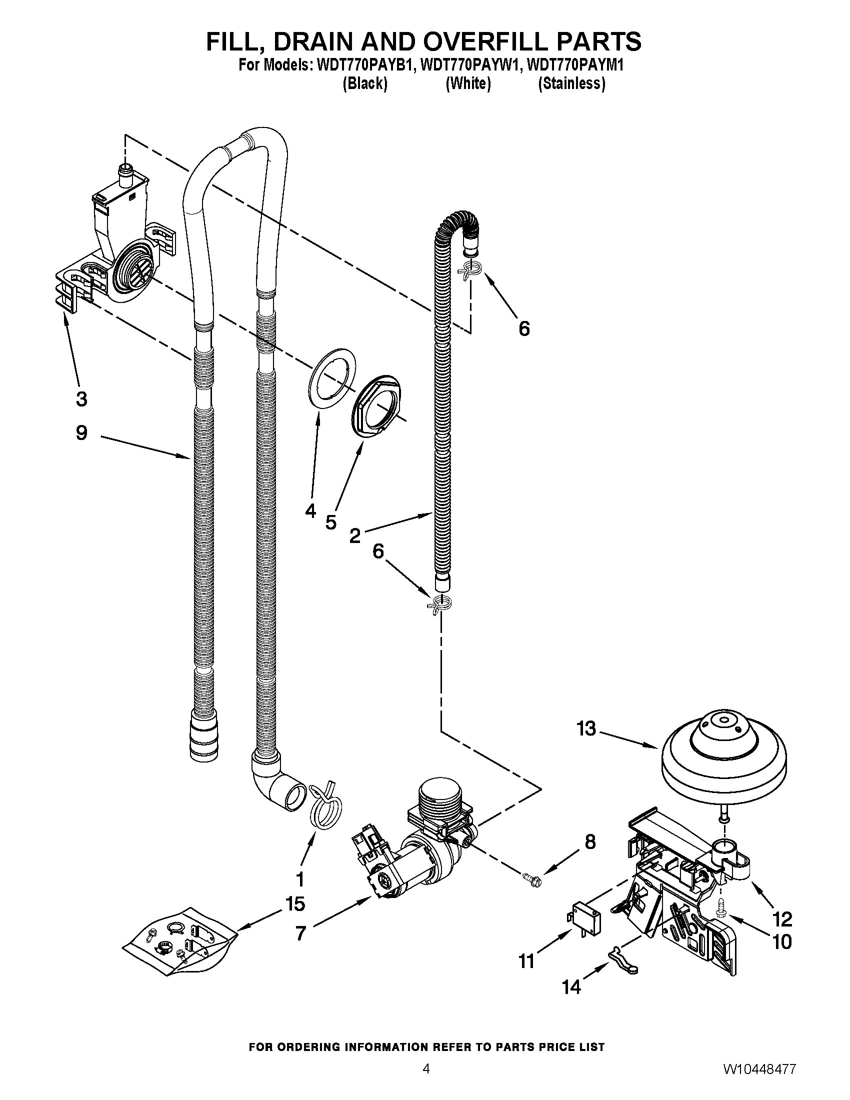 04 - FILL, DRAIN AND OVERFILL PARTS