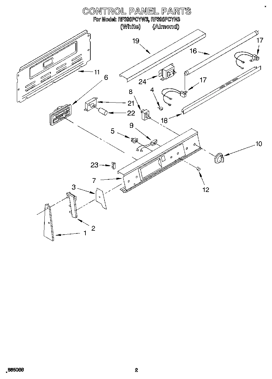 02 - CONTROL PANEL