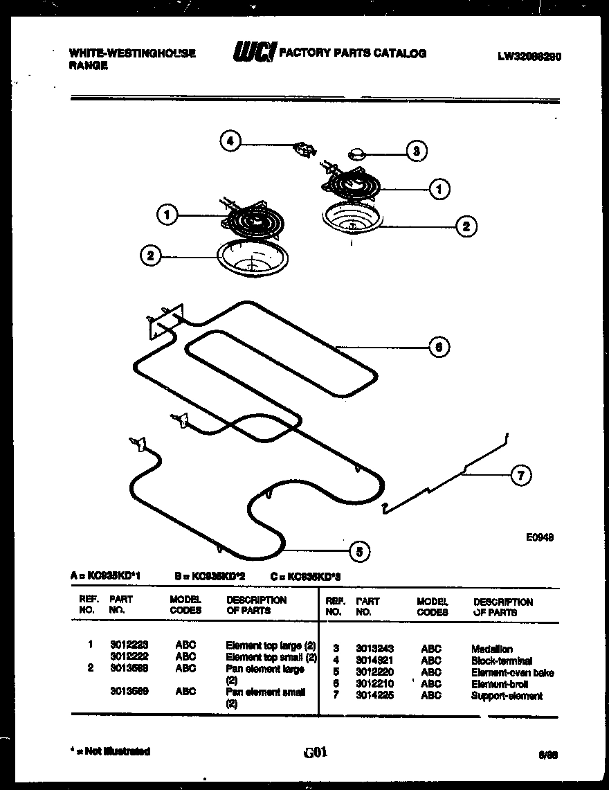 05 - BROILER PARTS