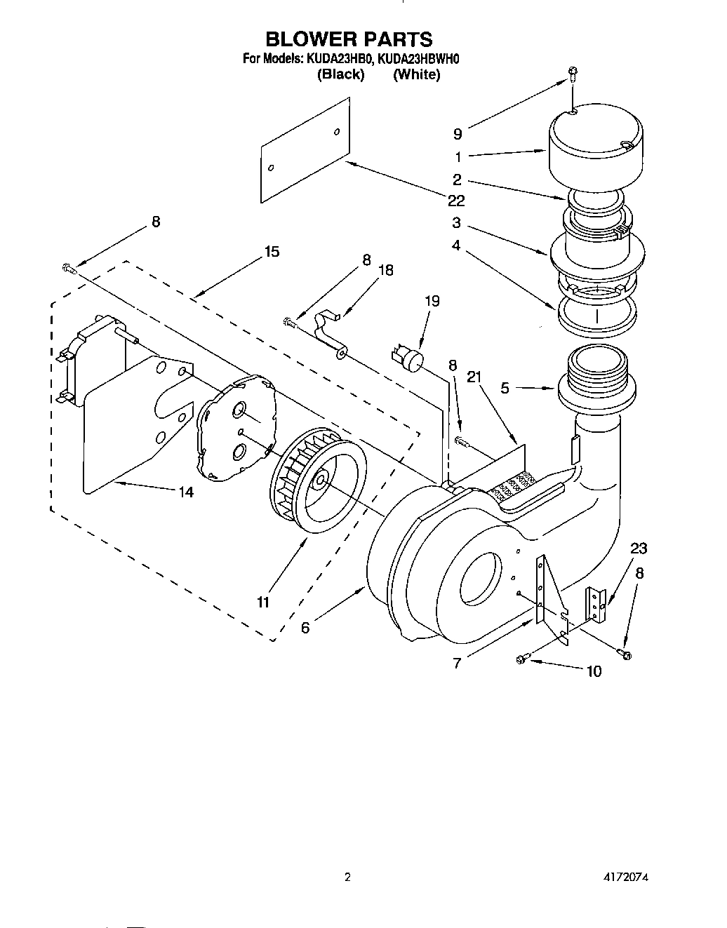 02 - BLOWER