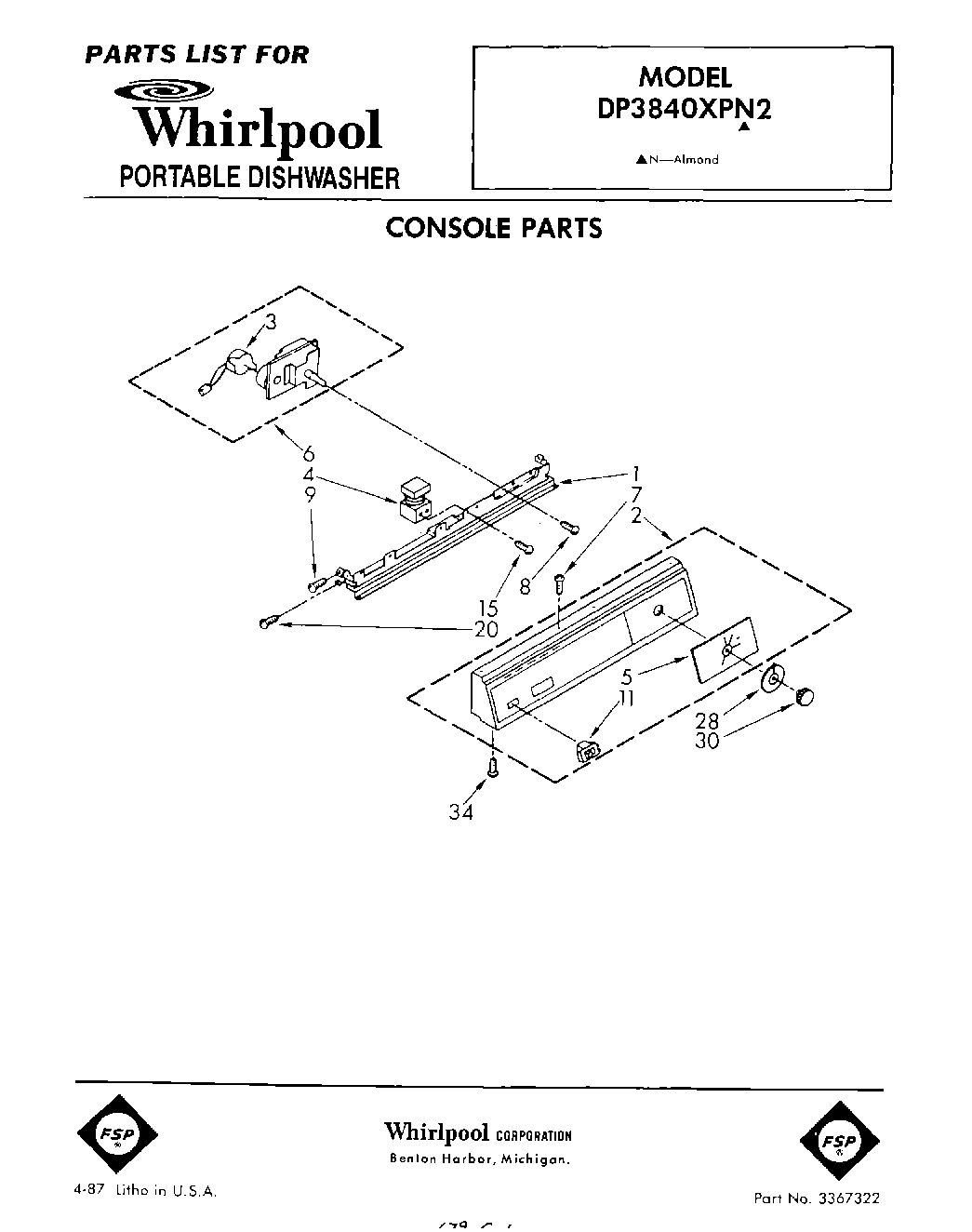 01 - CONSOLE