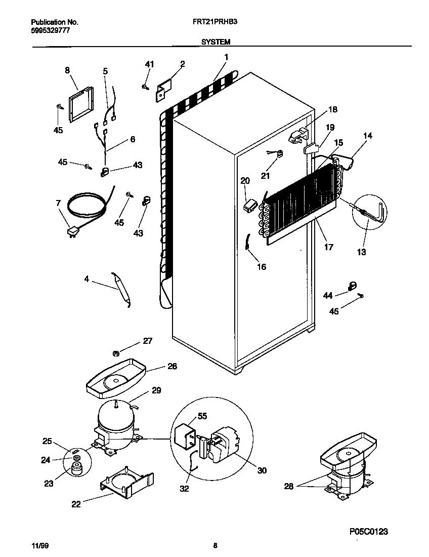 05 - SYSTEM