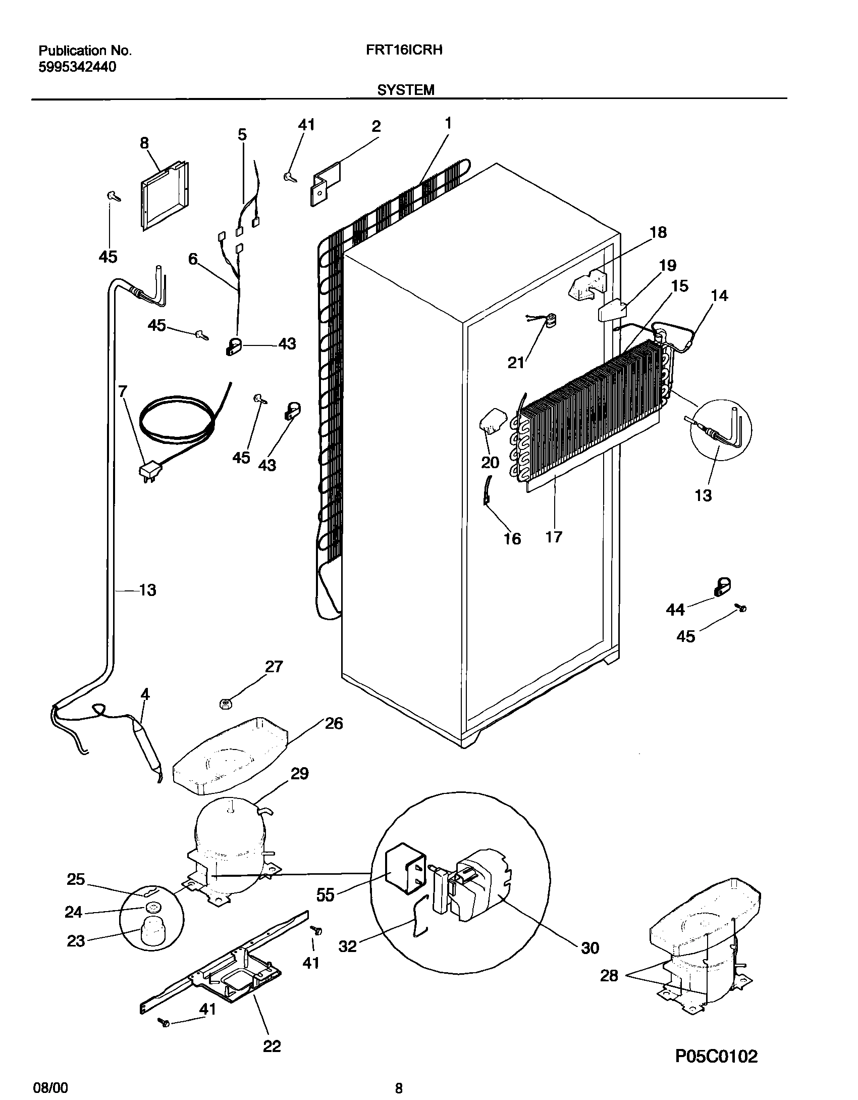 09 - SYSTEM