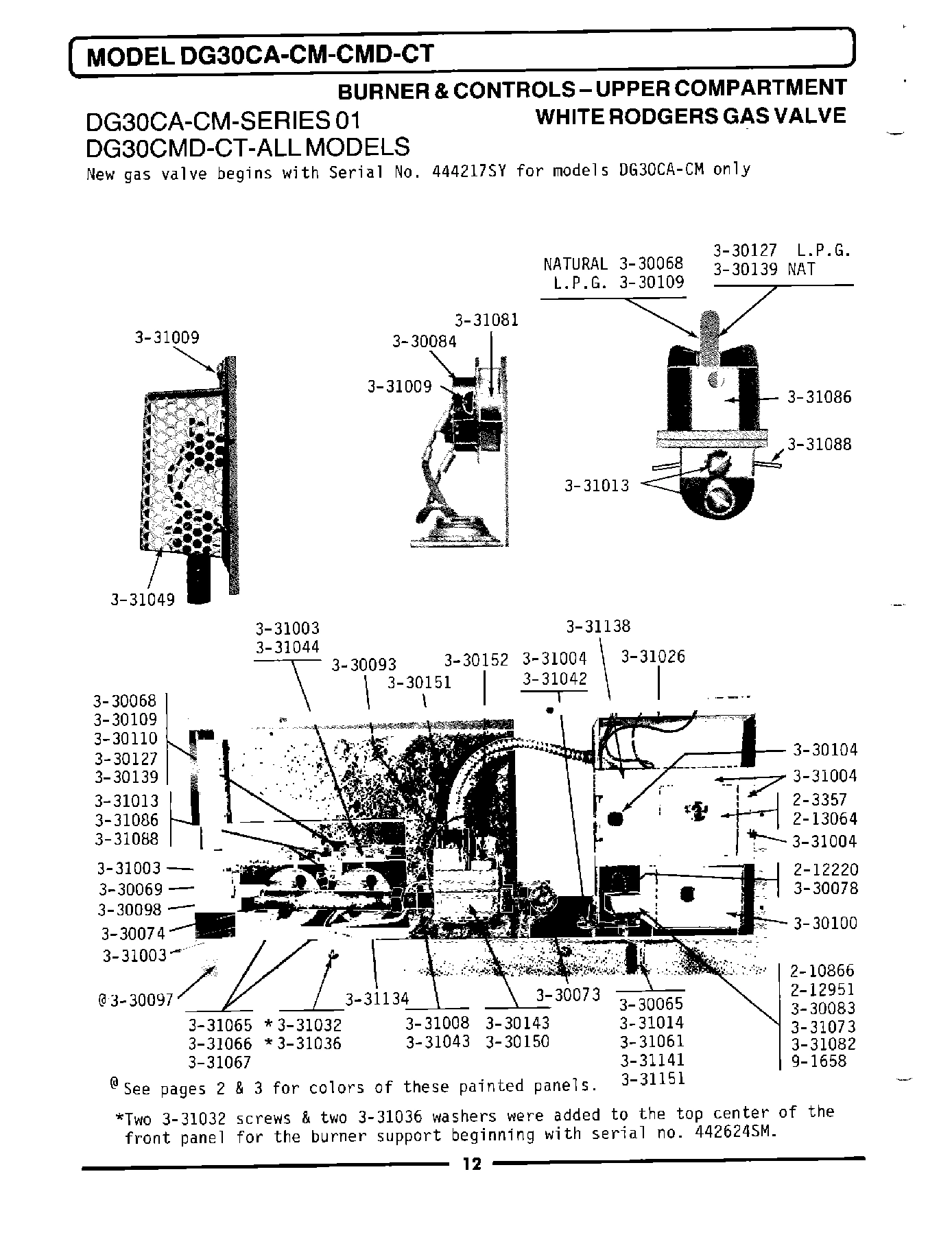 06 - BURNER & CONTROLS-SERIES 01
