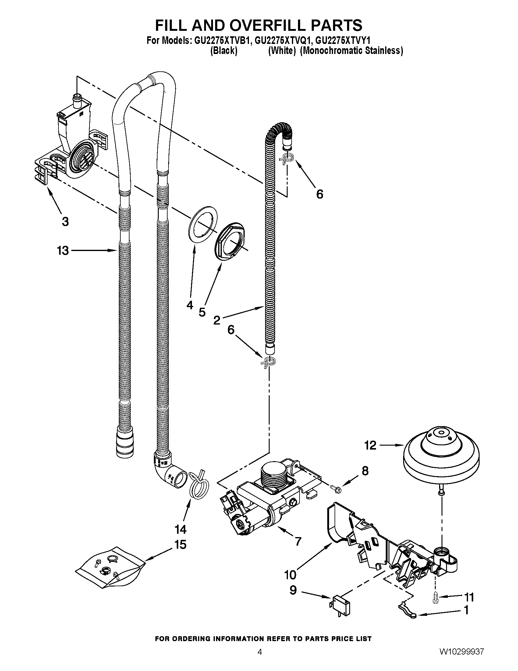 04 - FILL AND OVERFILL PARTS