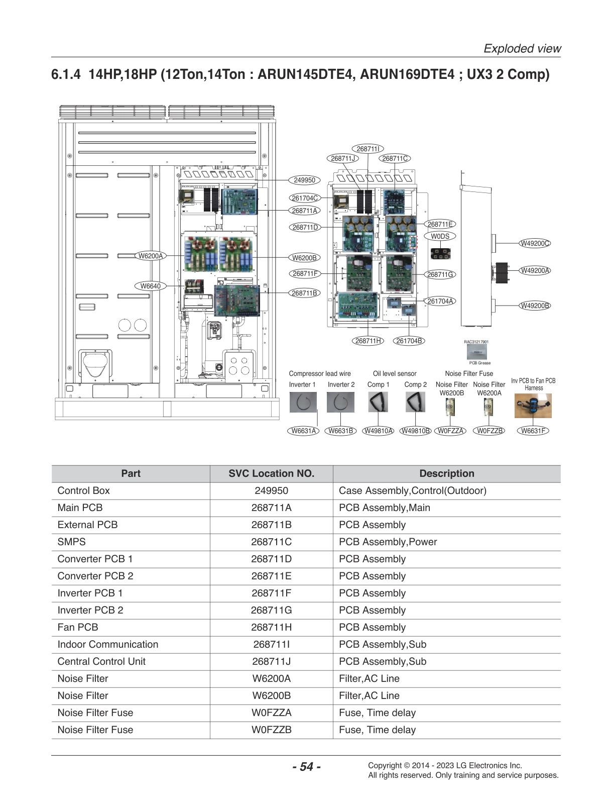 DIAGRAM 1