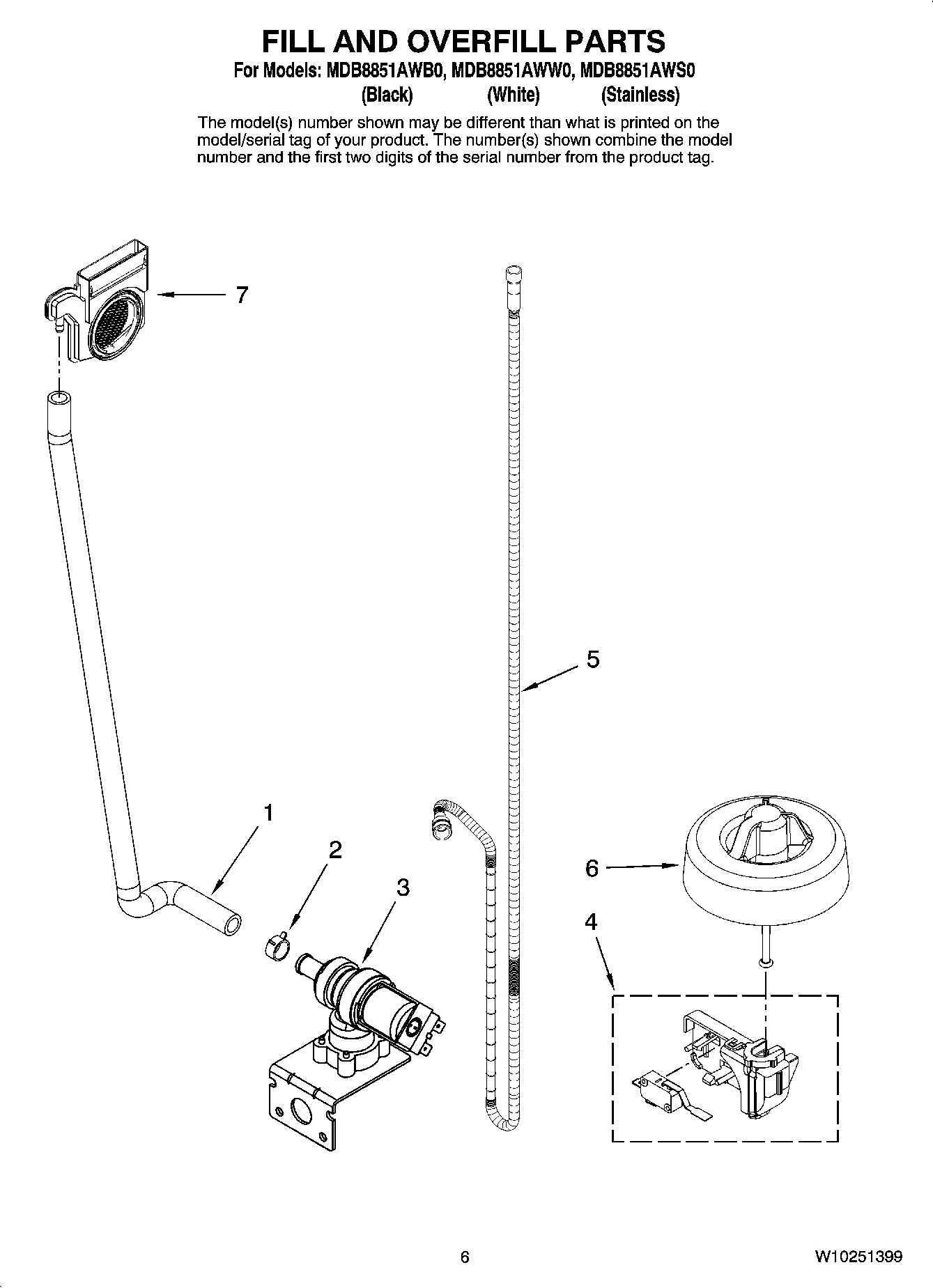 06 - FILL AND OVERFILL PARTS
