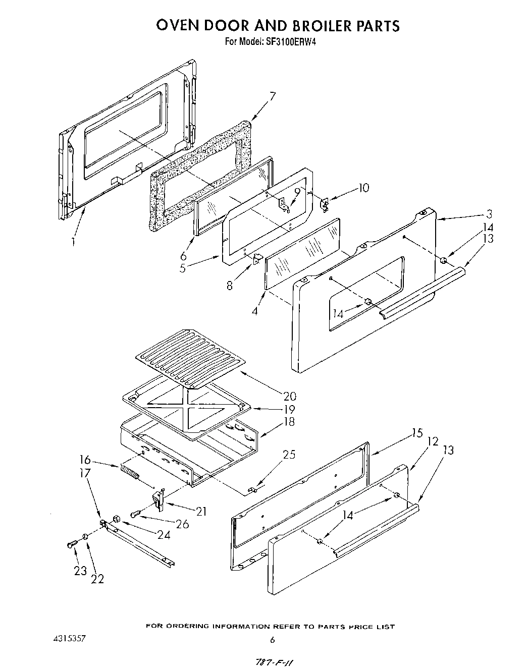 05 - OVEN DOOR AND BROILER