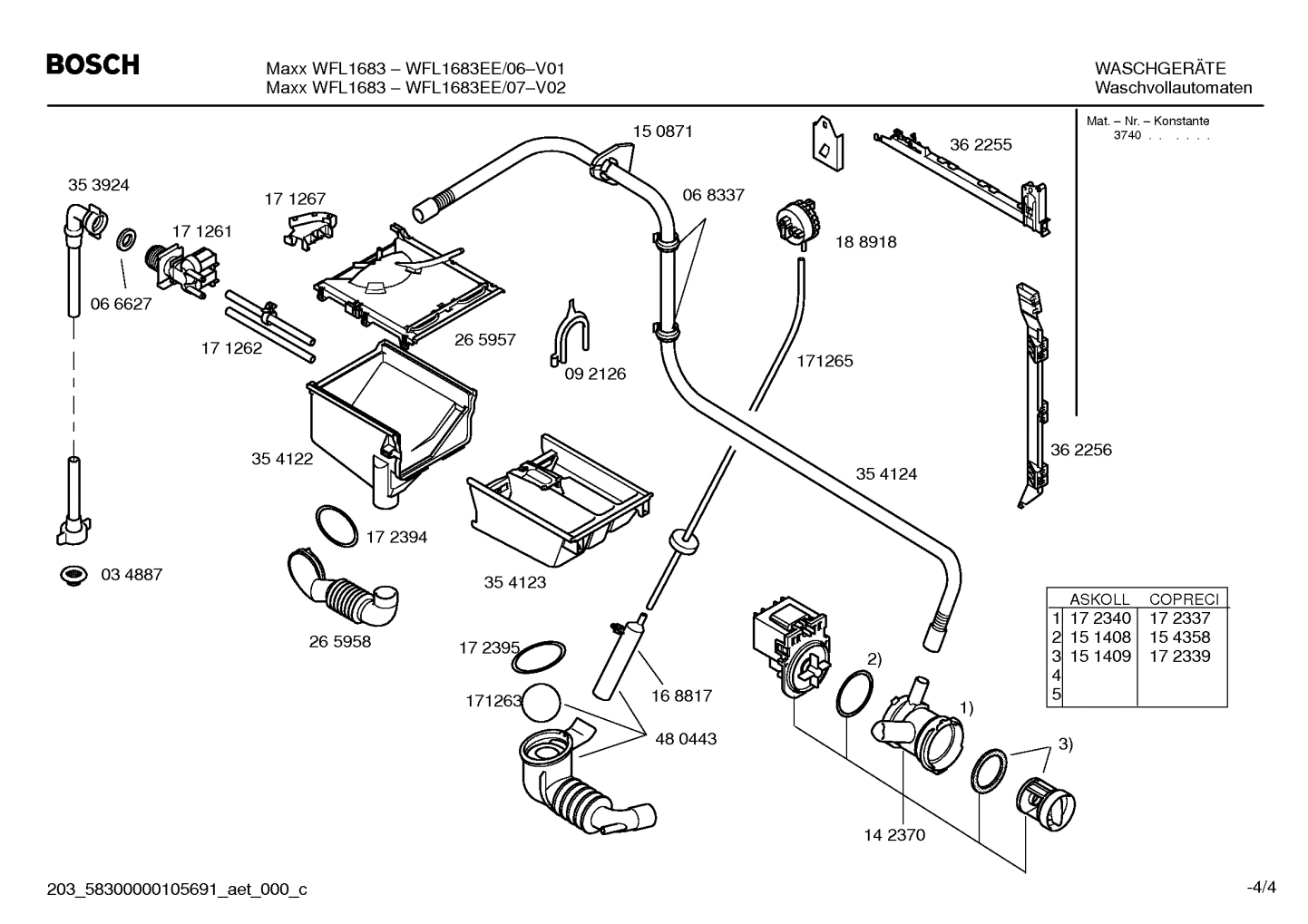 Diagram 4