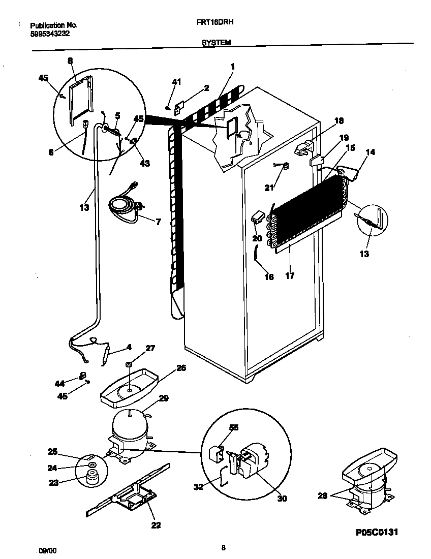 05 - SYSTEM