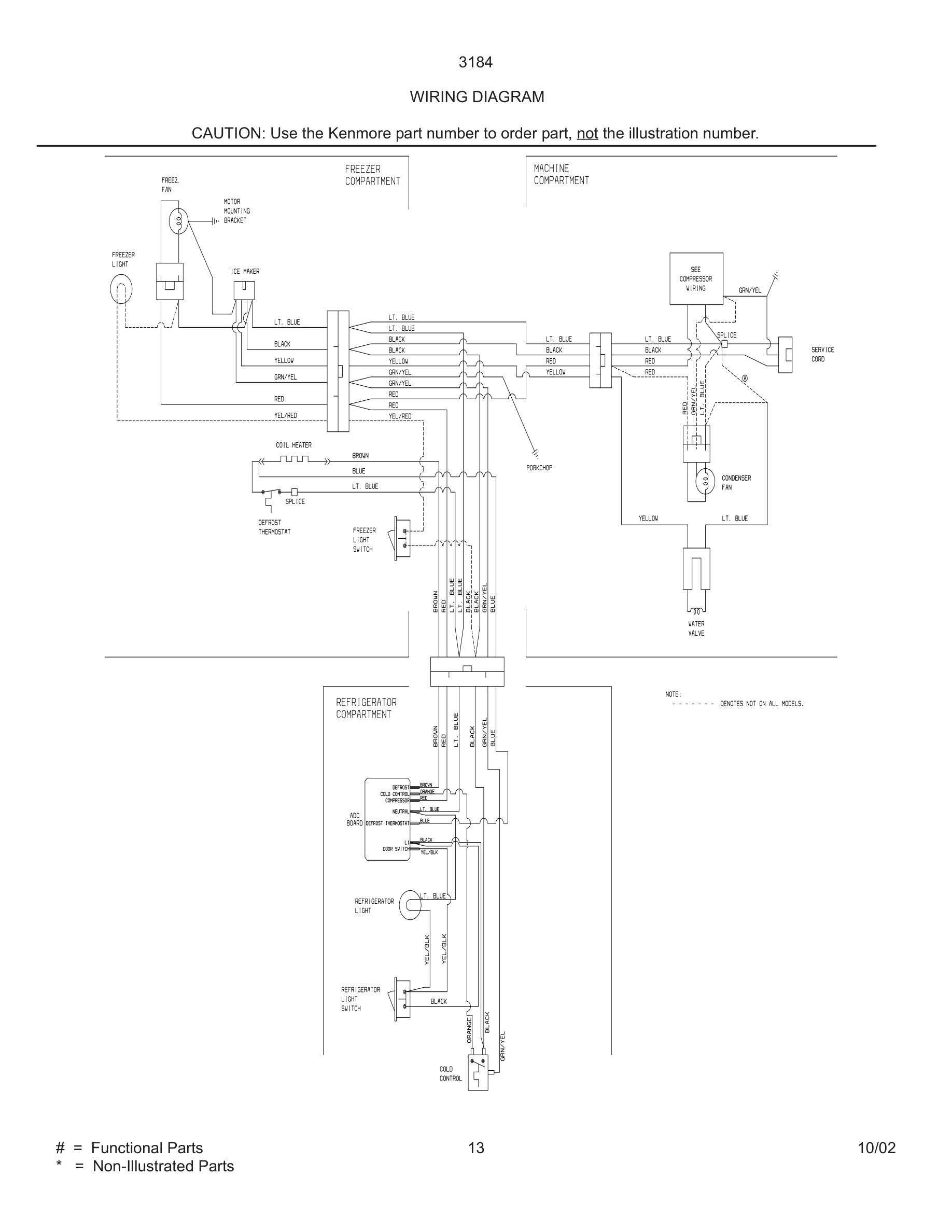 13 - WIRING DIAGRAM