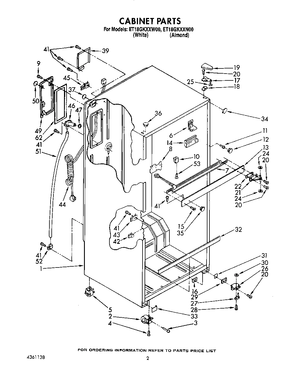 02 - CABINET