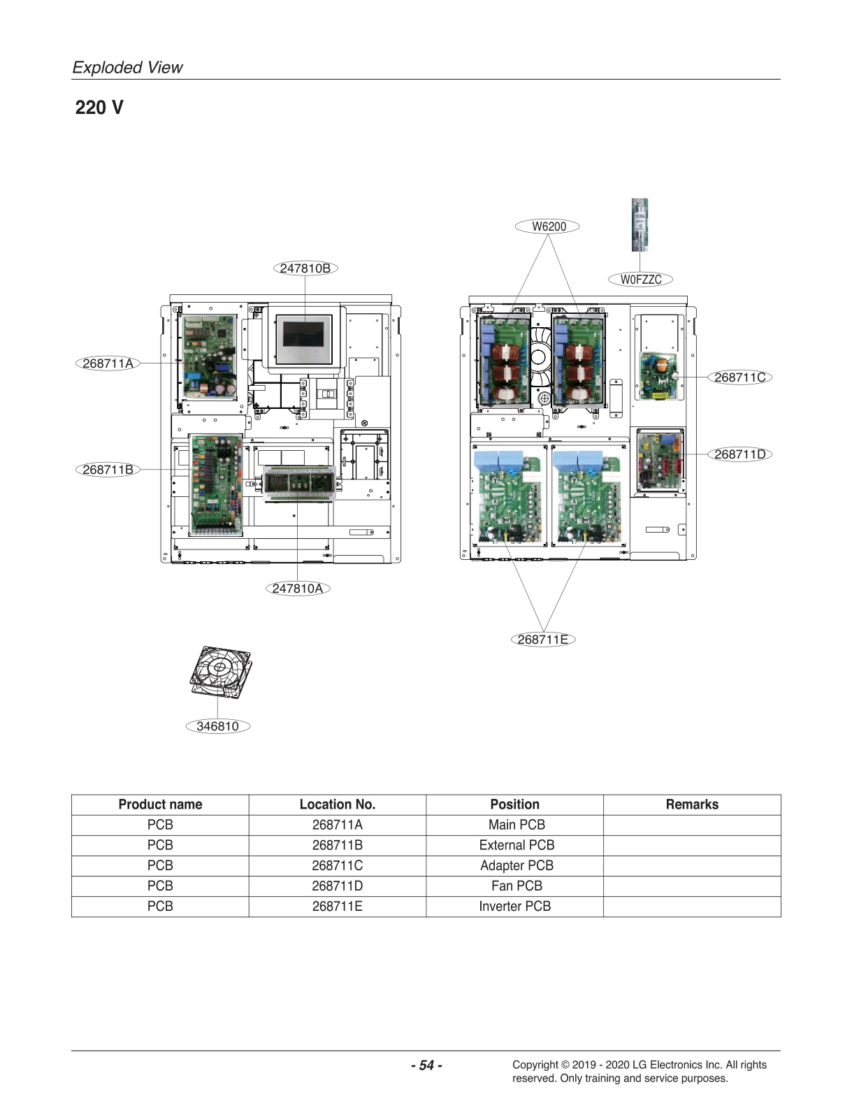 DIAGRAM 7