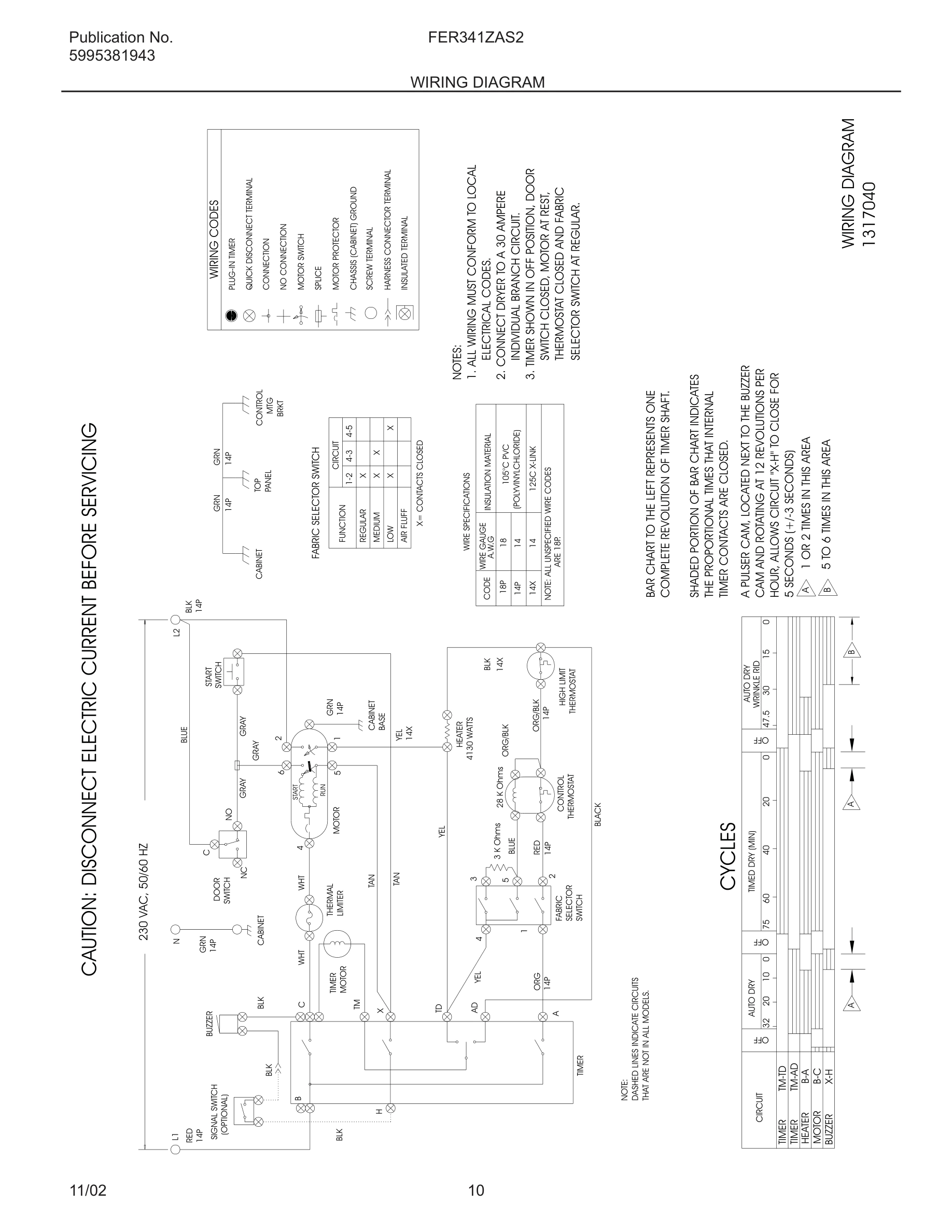 10 - WIRING DIAGRAM