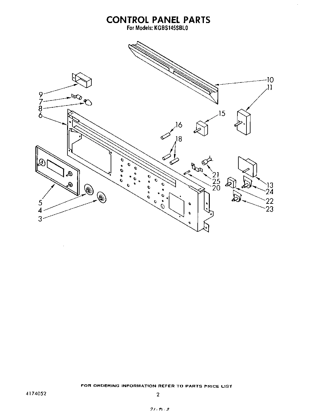02 - CONTROL PANEL