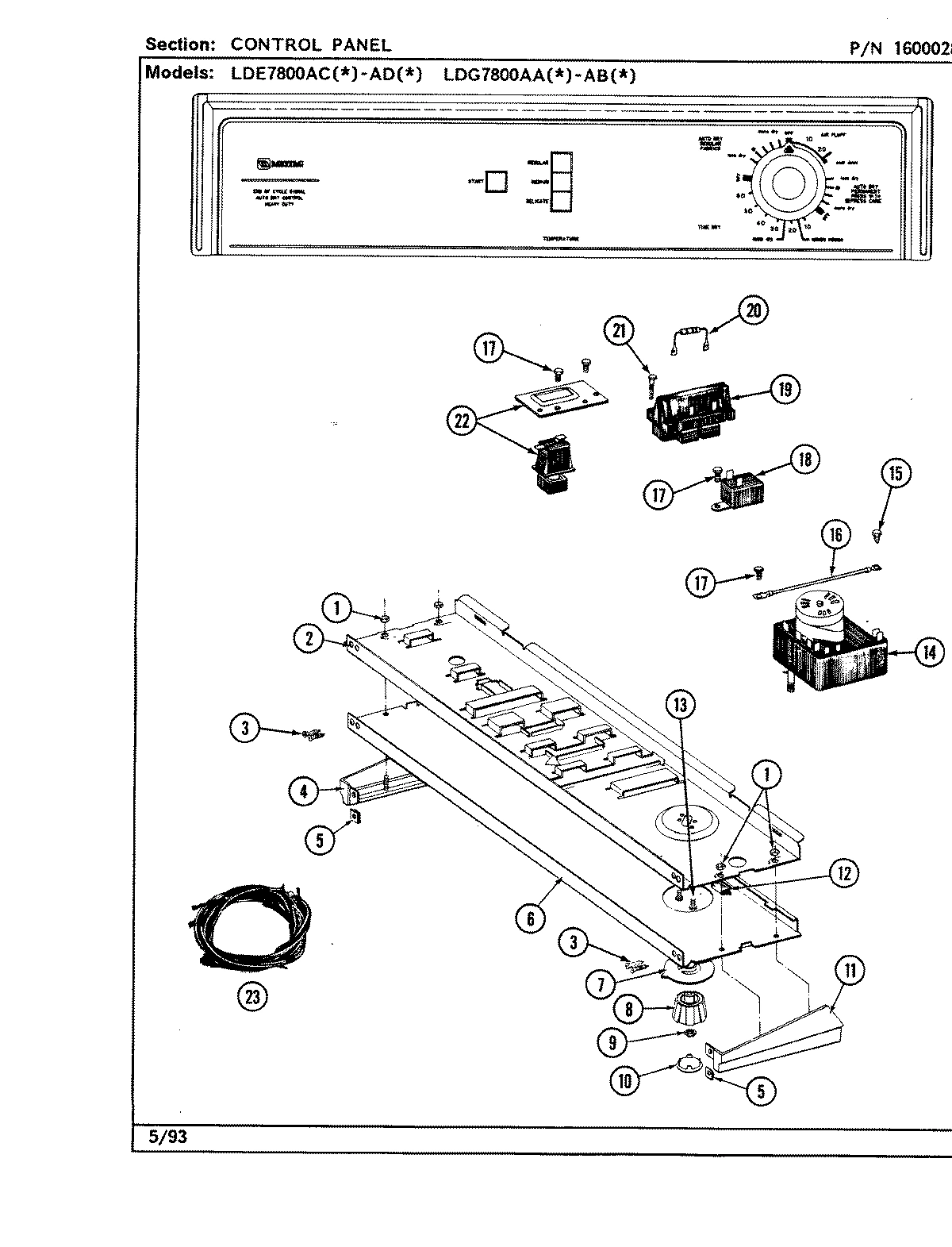 03 - CONTROL PANEL